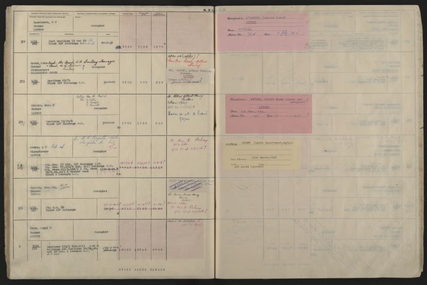 Valuation Roll, Fitzherbert Riding - 2025Vol_PNCC-KCC-3-8-11-V5_043358-0038