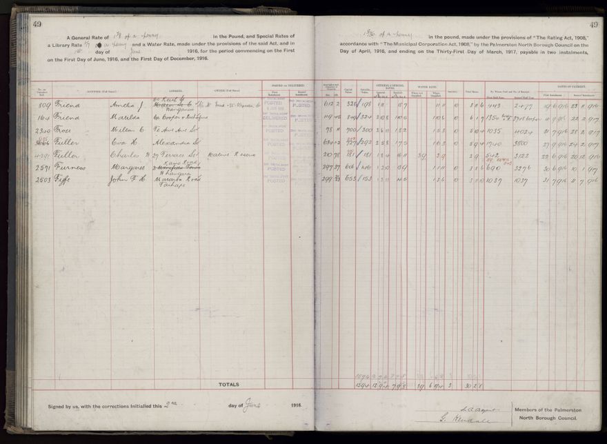 Rate book, 1916-1917 - 2021Pa_PNCC2-23-2-V24_034394-0052