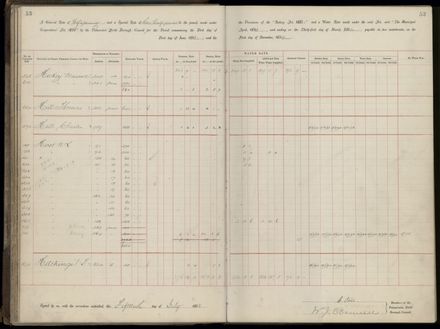 Palmerston North Rate Book, 1893 - 1896, 58