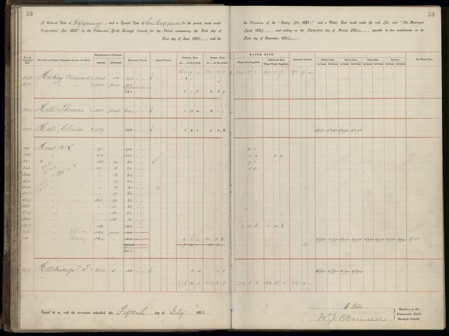 Palmerston North Rate Book, 1893 - 1896, 58