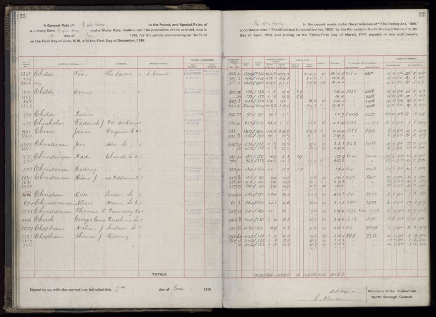 Rate book, 1916-1917 - 2021Pa_PNCC2-23-2-V24_034394-0028