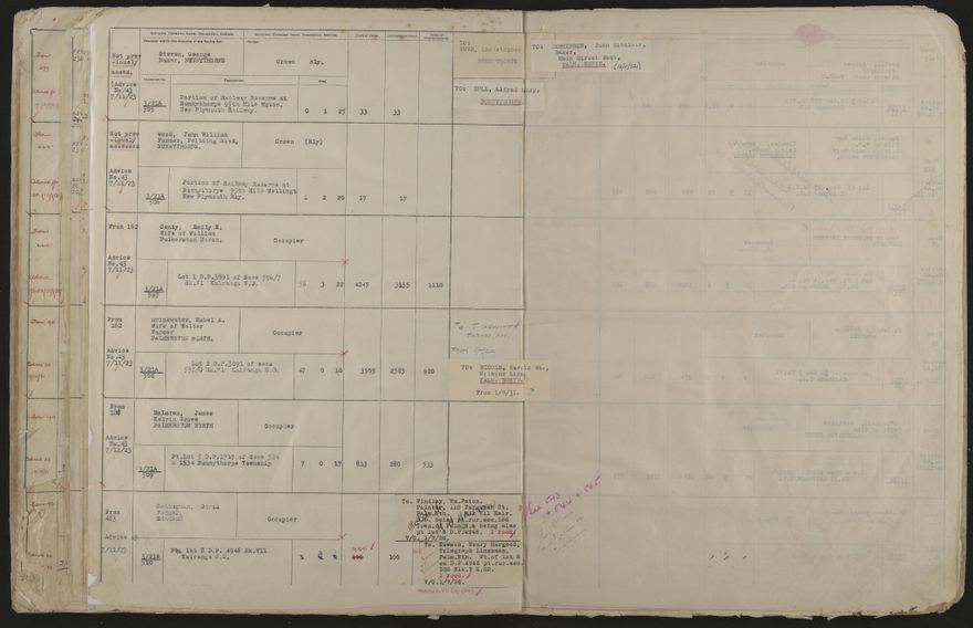 Valuation Roll, Mangaone Riding - 2025Vol_PNCC-KCC-3-8-9-V4_043350-0104