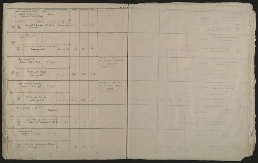Valuation Roll, Taonui Riding - 2025Vol_PNCC-KCC-3-8-10-V4_043352_0094