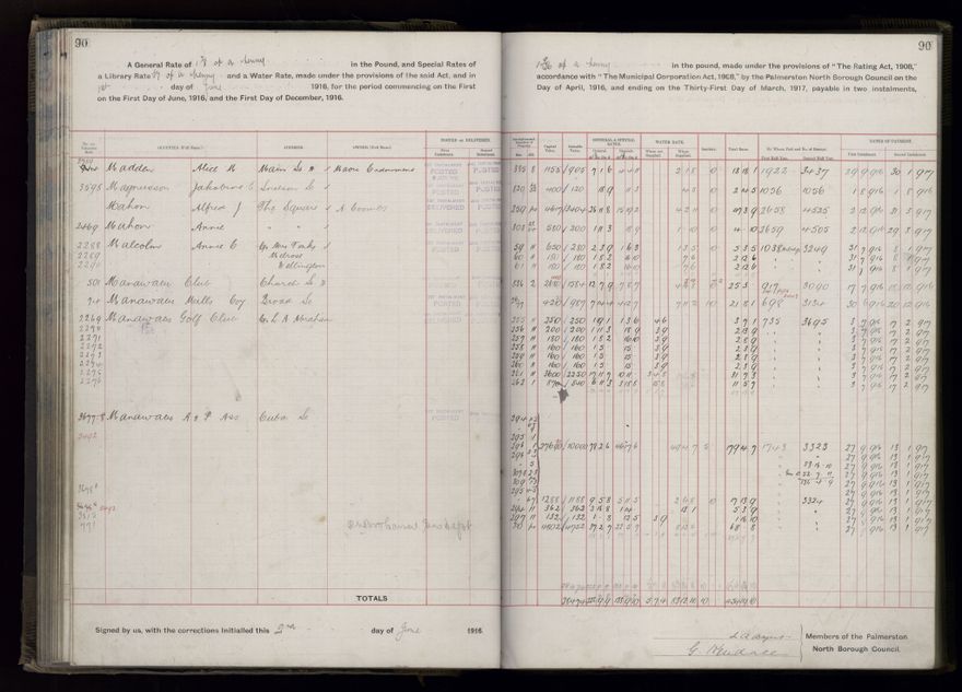 Rate book, 1916-1917 - 2021Pa_PNCC2-23-2-V24_034394-0093