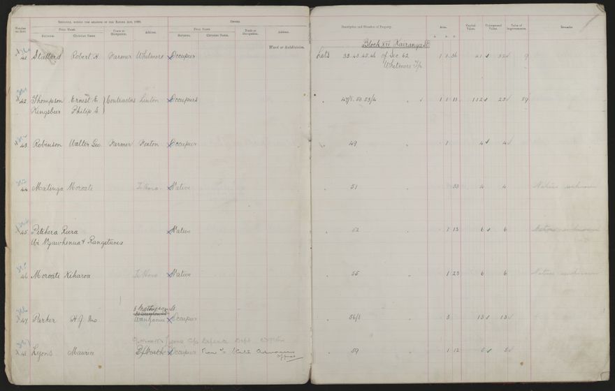 Valuation Roll, Fitzherbert Riding - 2025Vol_PNCC-KCC-3-8-11-V3_043356-0008