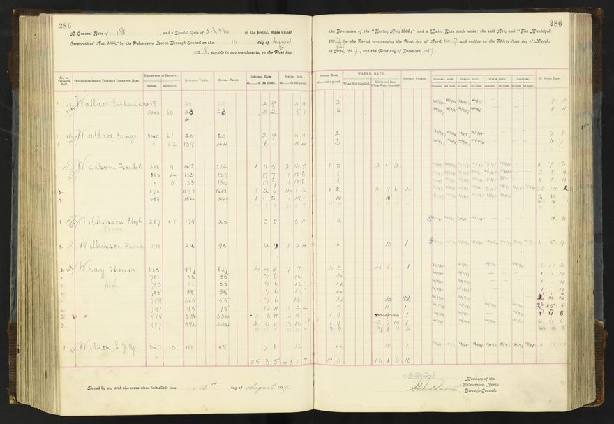Rate book 1896 - 1899