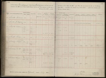 Palmerston North Rate Book, 1893 - 1896, 124