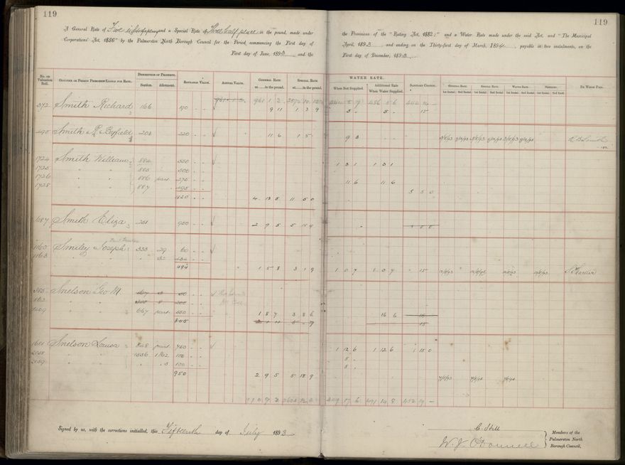 Palmerston North Rate Book, 1893 - 1896, 124