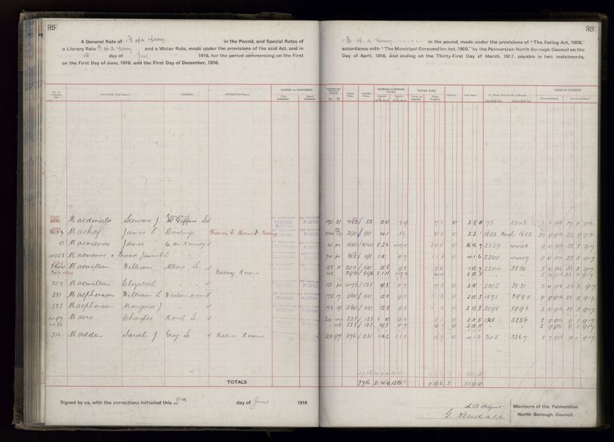 Rate book, 1916-1917 - 2021Pa_PNCC2-23-2-V24_034394-0092