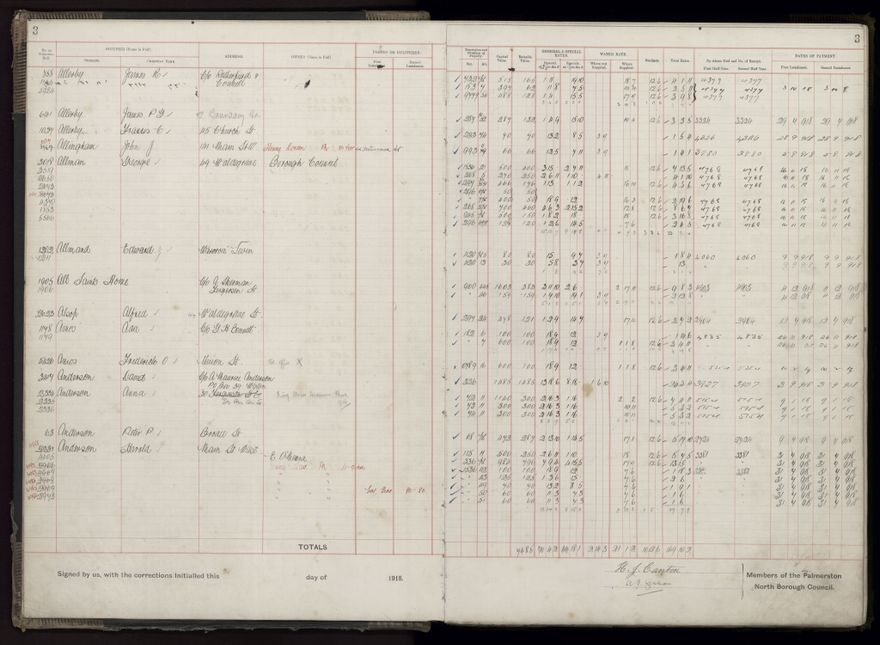 Rate book, 1918-1919 - 2021Pa_PNCC2-23-2-V26_034396-0006