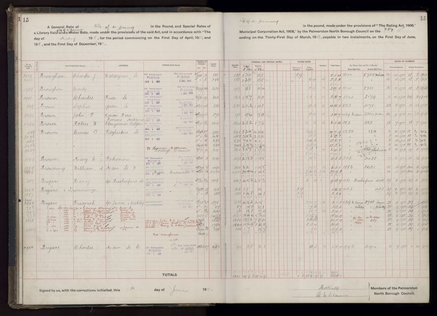 Rate book, 1911-1912 - 2021Pa_PNCC2-23-2-V19_034000-0018