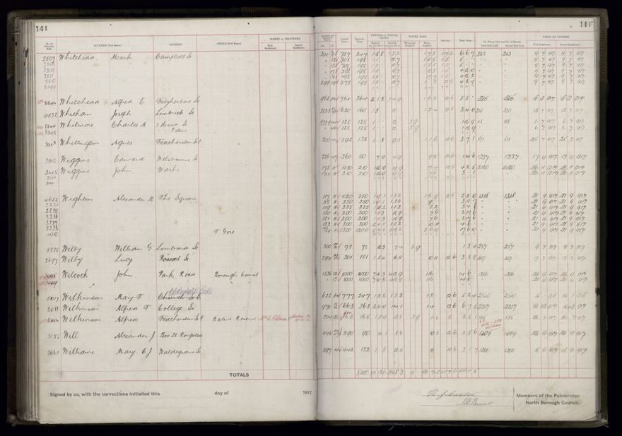 Rate book, 1917-1918 - 2021Pa_PNCC2-23-2-V25_034395-0147