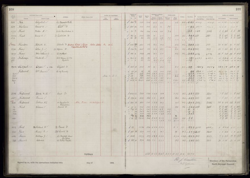 Rate book, 1918-1919 - 2021Pa_PNCC2-23-2-V26_034396-0112