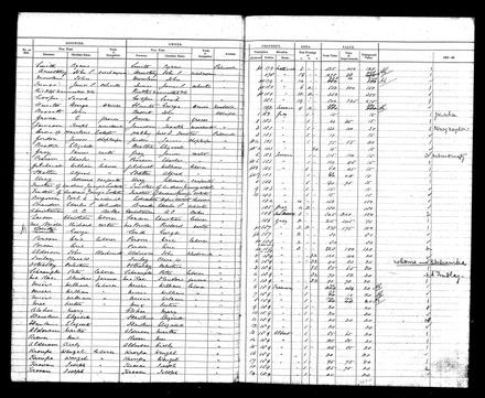 PNBC Valuation Roll p 78