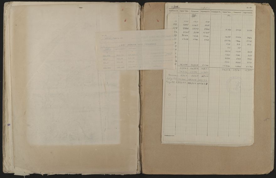 Valuation Roll, Mangaone Riding - 2025Vol_PNCC-KCC-3-8-9-V4_043350-0131