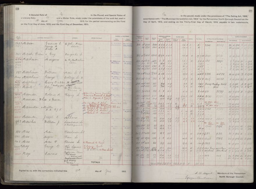 Rate book, 1915-1916 - 2021Pa_PNCC2-23-2-V23_034393-0092