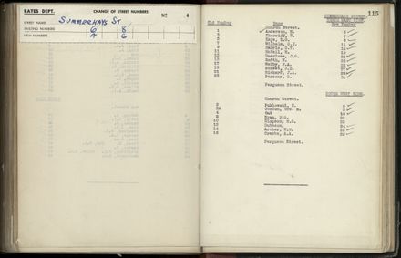 Street Renumbering Guide: Page 256