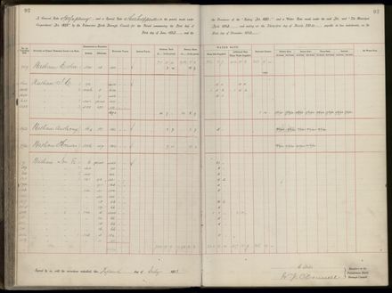 Palmerston North Rate Book, 1893 - 1896, 97
