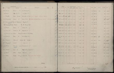 Rate book 1922 - 1923 A-L
