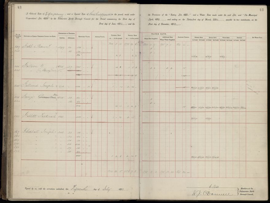 Palmerston North Rate Book, 1893 - 1896, 48