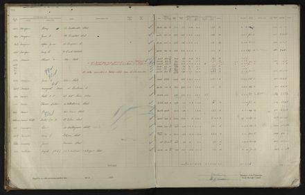 2023Vo_PNCC2-23-2-Vol-36_040996_015