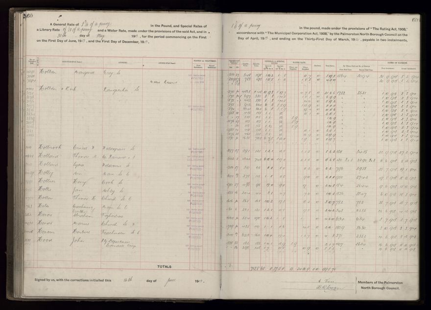Rate book, 1913-1914 - 2021Pa_PNCC2-23-2-V21_034002-0063