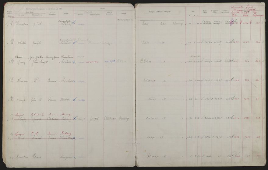 Valuation Roll, Mangaone Riding - 2025Vol_PNCC-KCC-3-8-9-V3_043349-0005
