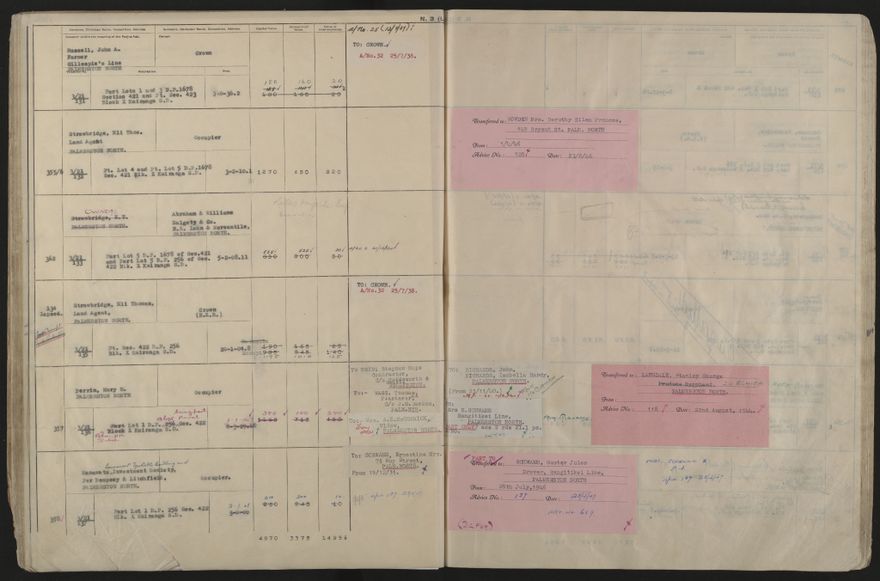 Valuation Roll, Taonui Riding - 2025Vol_PNCC-KCC-3-8-10-V5_043353_0045