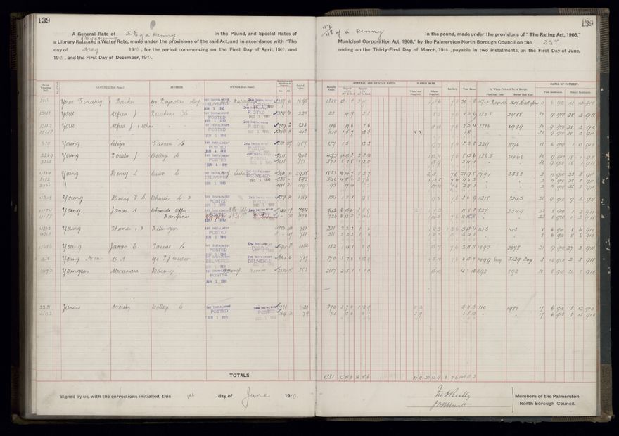 Rate book, 1910-1911 - 2021Pa_PNCC2-23-2-V18_033999-0142