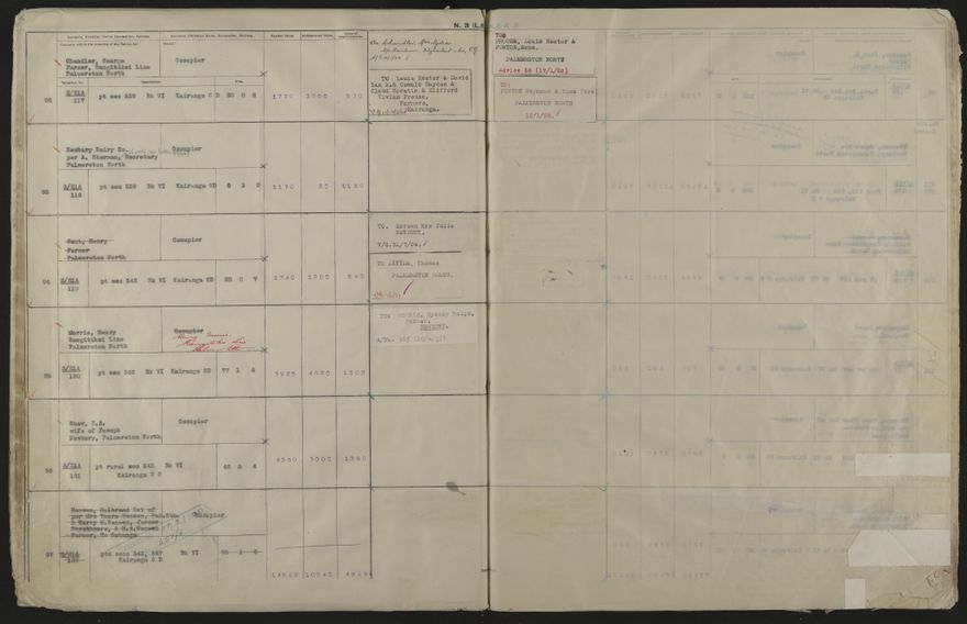 Valuation Roll, Mangaone Riding - 2025Vol_PNCC-KCC-3-8-9-V4_043350-0037