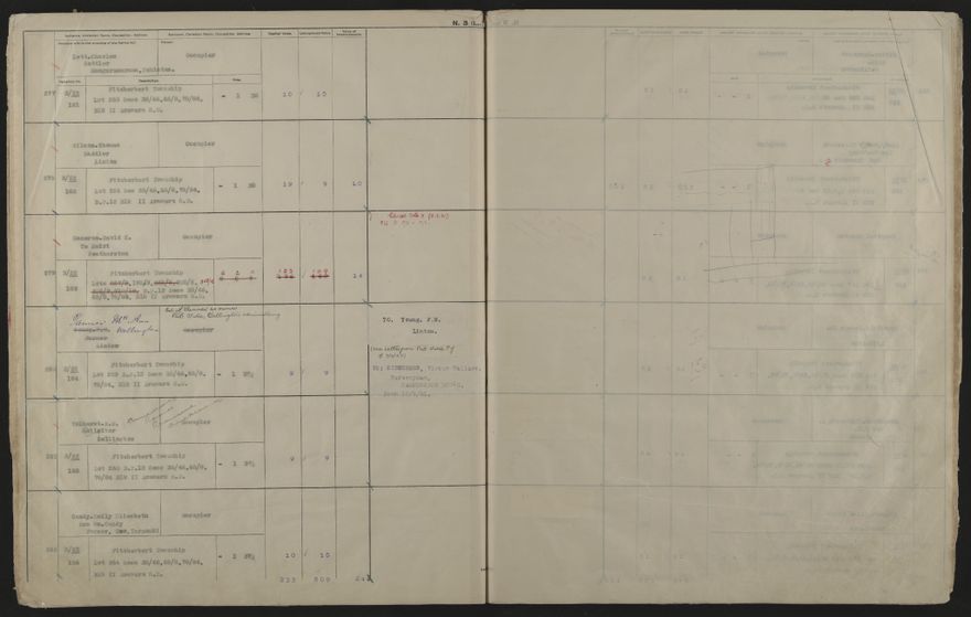 Valuation Roll, Fitzherbert Riding - 2025Vol_PNCC-KCC-3-8-11-V4_043357-0044