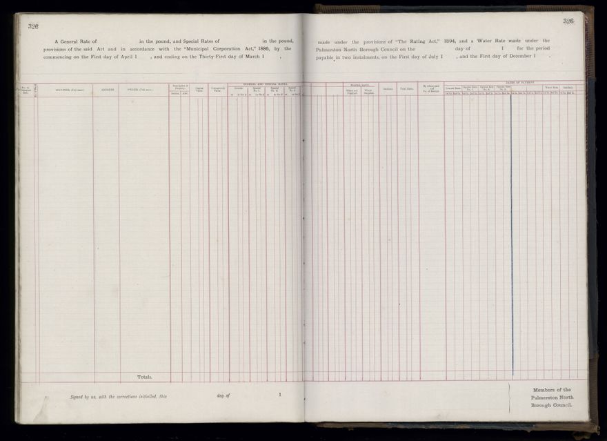 Rate book 1899 - 1900