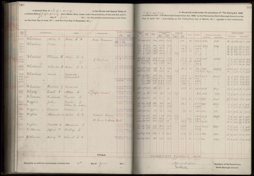 Rate book, 1912-1913 - 2021Pa_PNC2-23-2-V20_034001-0143