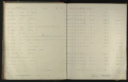 2023Vo_PNCC2-23-2-Vol-35_040995_020