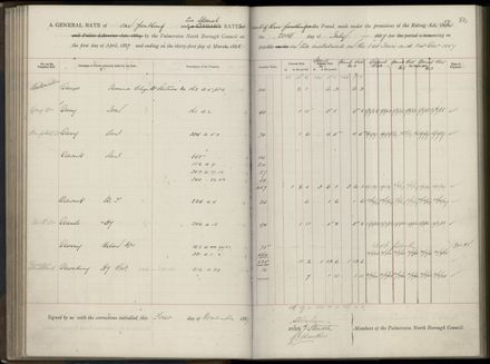 Palmerston North Rate Book, 1886-1889, 90