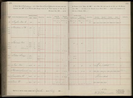 Palmerston North Rate Book, 1893 - 1896, 130