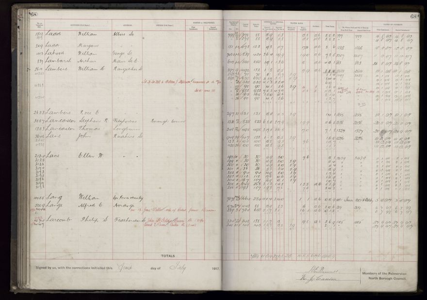 Rate book, 1917-1918 - 2021Pa_PNCC2-23-2-V25_034395-0074