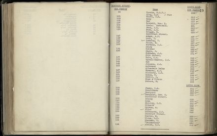 Street Renumbering Guide: Page 109