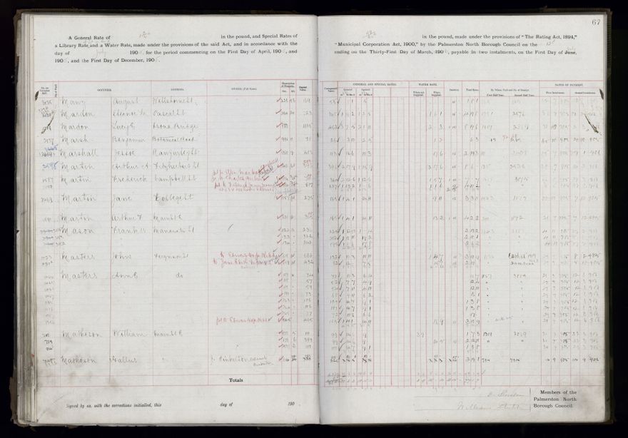 Rate book, 1905-1906 - 2021Pa_PNCC2-23-2-V13_033998-0070