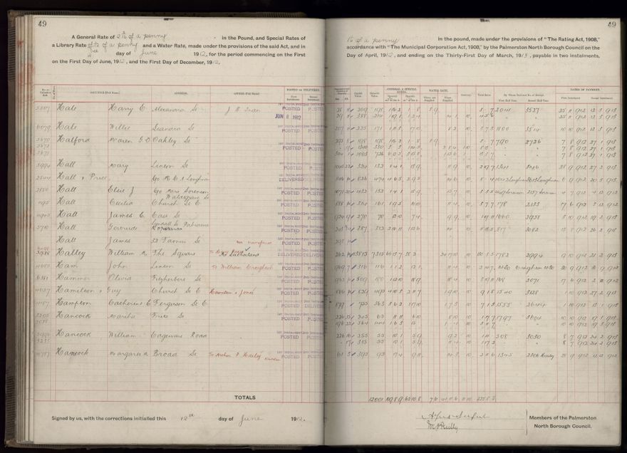 Rate book, 1912-1913 - 2021Pa_PNC2-23-2-V20_034001-0052