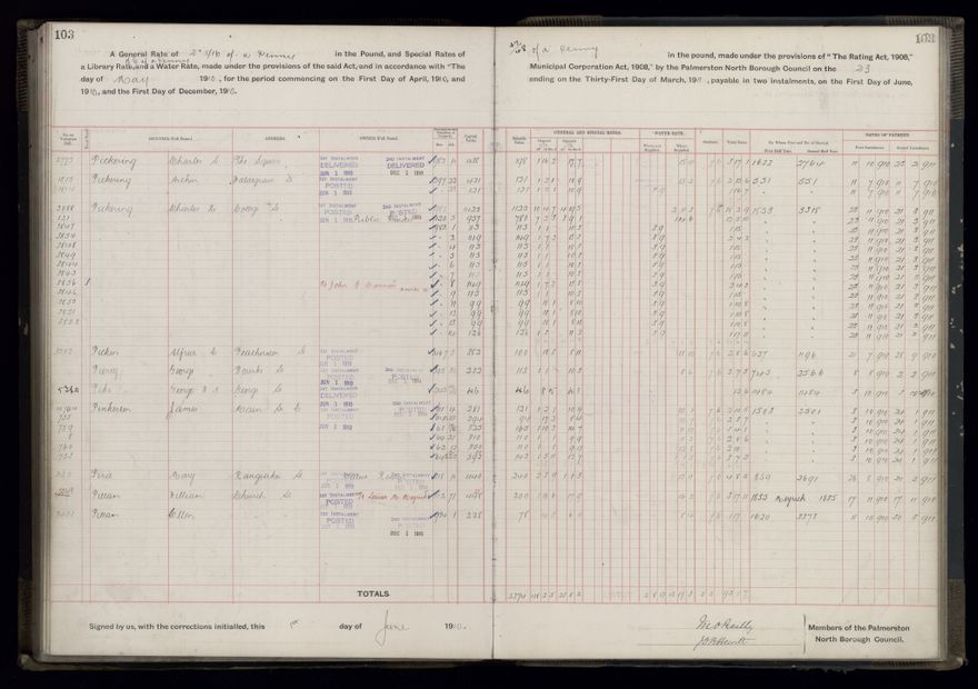 Rate book, 1910-1911 - 2021Pa_PNCC2-23-2-V18_033999-0106