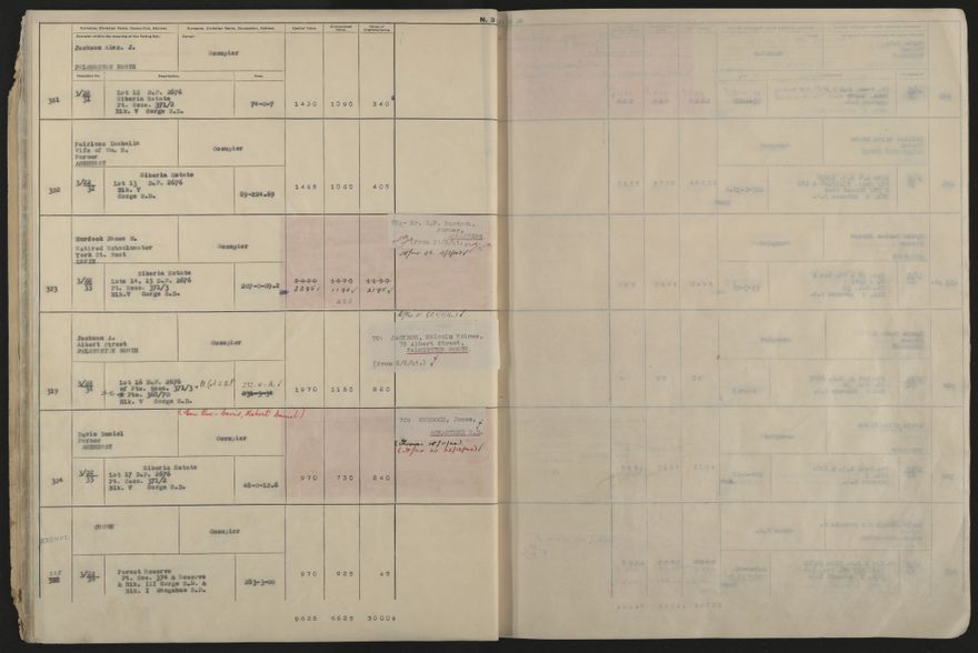 Valuation Roll, Fitzherbert Riding - 2025Vol_PNCC-KCC-3-8-11-V5_043358-0018