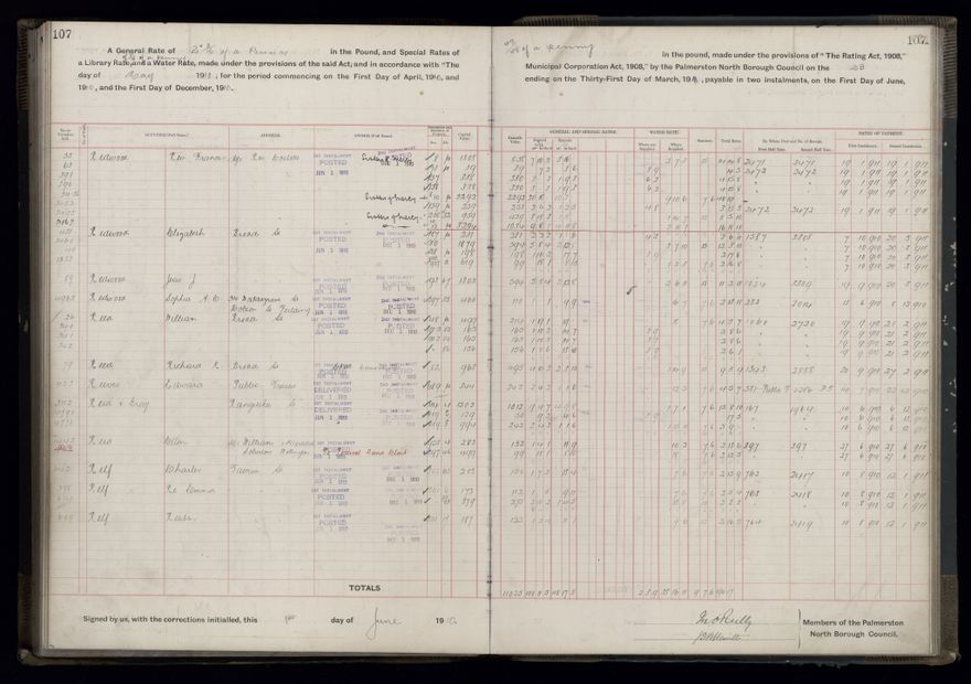 Rate book, 1910-1911 - 2021Pa_PNCC2-23-2-V18_033999-0110
