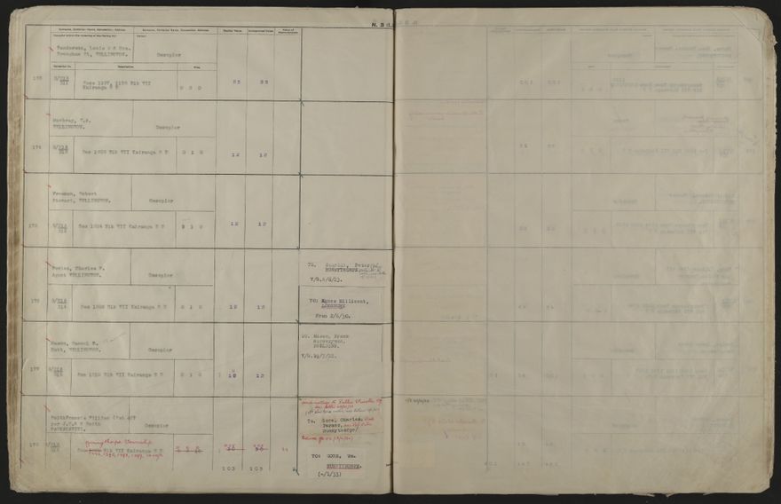 Valuation Roll, Mangaone Riding - 2025Vol_PNCC-KCC-3-8-9-V4_043350-0069