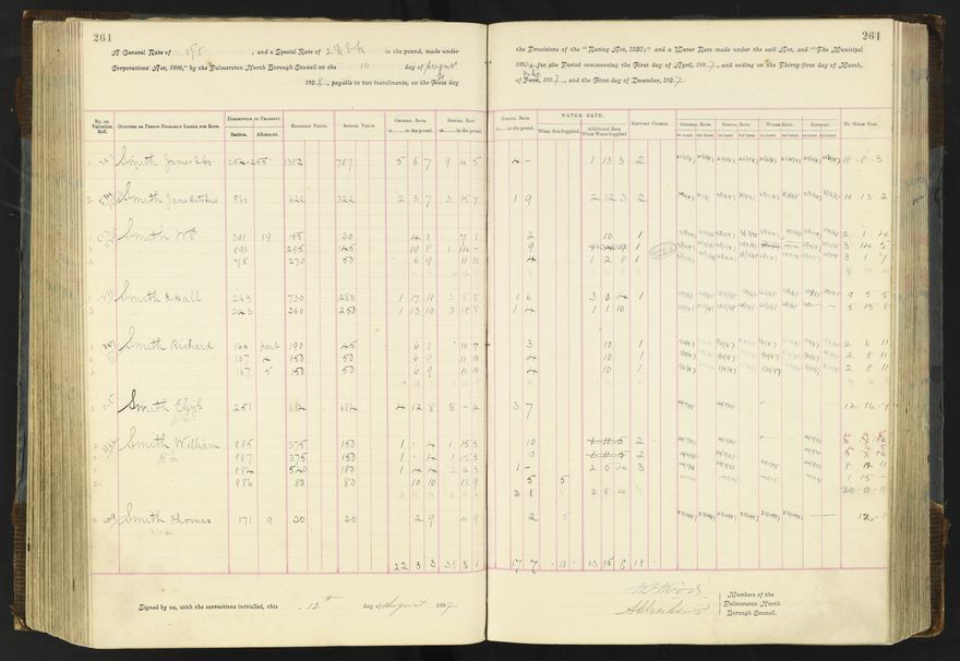 Rate book 1896 - 1899