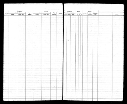 PNBC Valuation Roll p 34