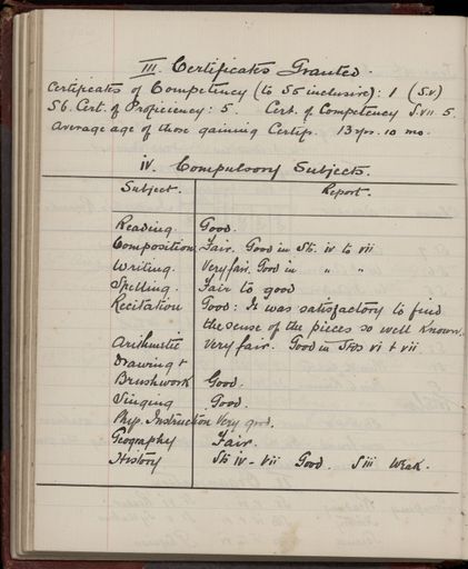 2022Vo_AshhurstSchool_S5-V2_039229_121