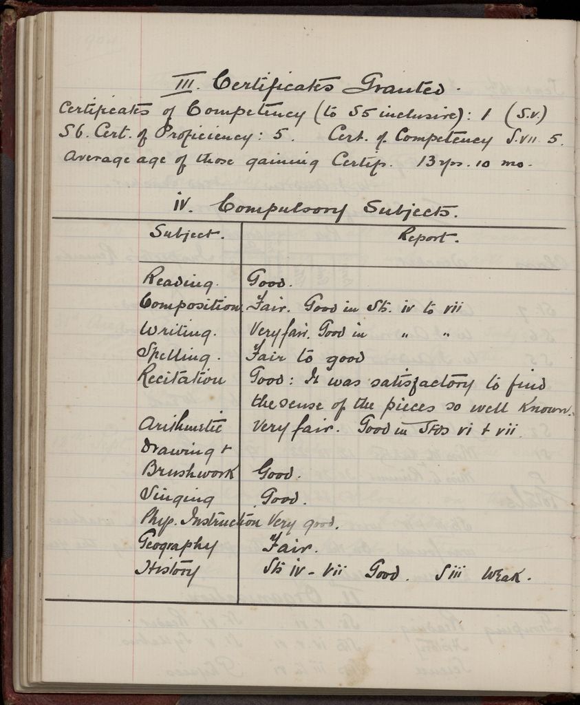 2022Vo_AshhurstSchool_S5-V2_039229_121