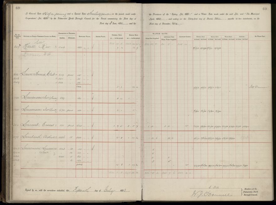 Palmerston North Rate Book, 1893 - 1896, 74