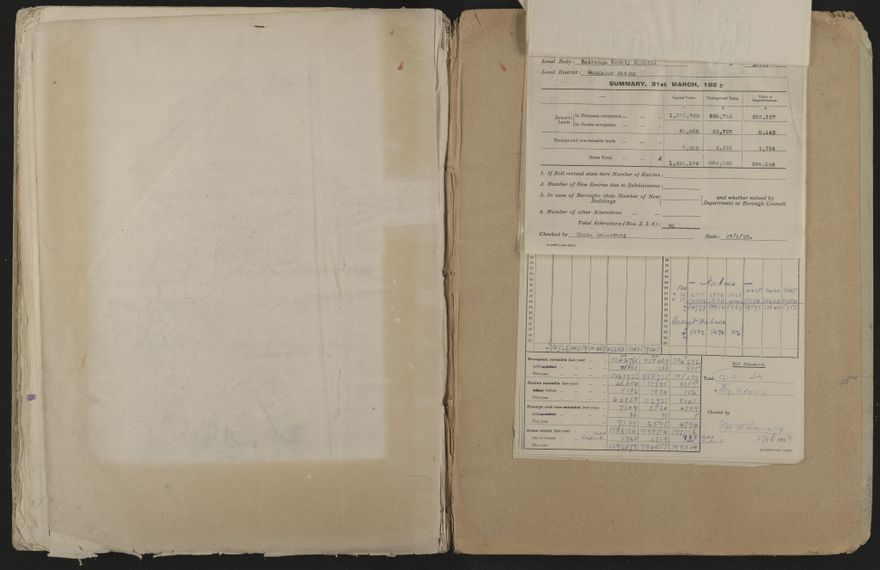 Valuation Roll, Mangaone Riding - 2025Vol_PNCC-KCC-3-8-9-V4_043350-0150